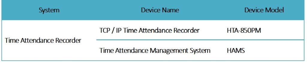 勤怠記録裝置で従業(yè)員の食事管理がシンプルかつ簡単になります!! 3 meal 1