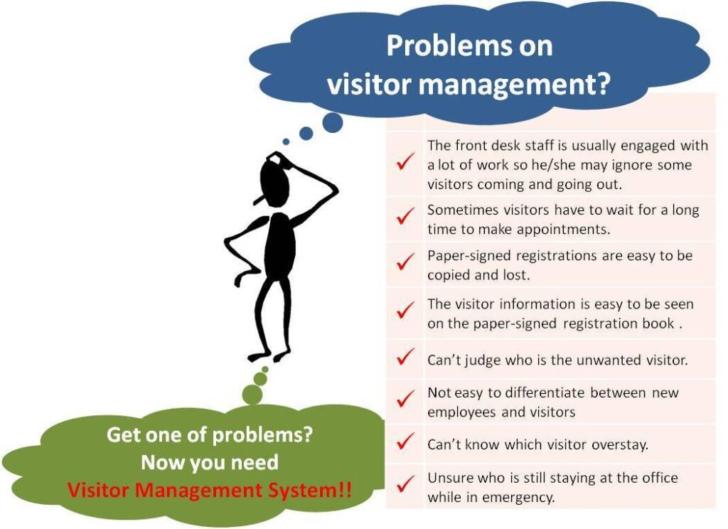 Hundure訪問者管理システム 2 visitor 2