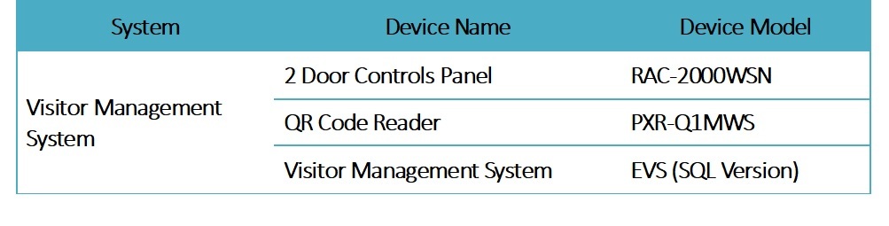 Hundure訪問者管理システム 6 visitor 4