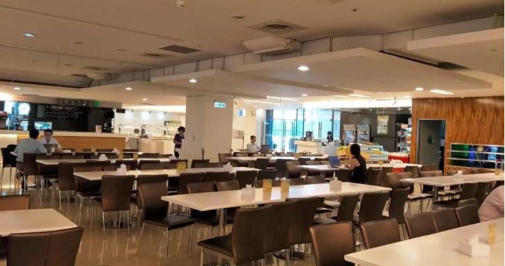 企業(yè)美食街用餐消費(fèi) 1 美食街 1