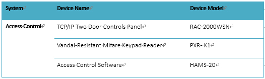 金融機(jī)関における高いレベルのセキュリティと保護(hù) 2 bank 2 en